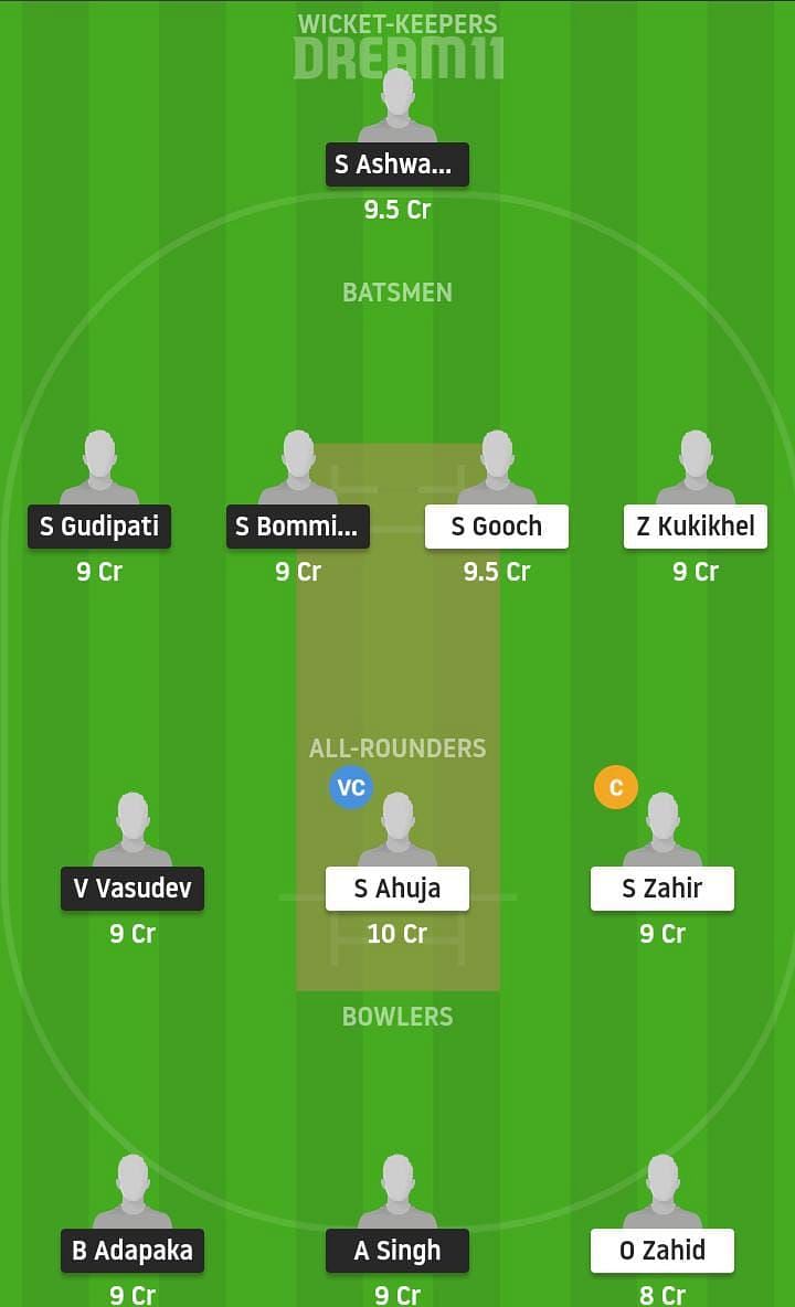 COCC vs RTCC Match Prediction